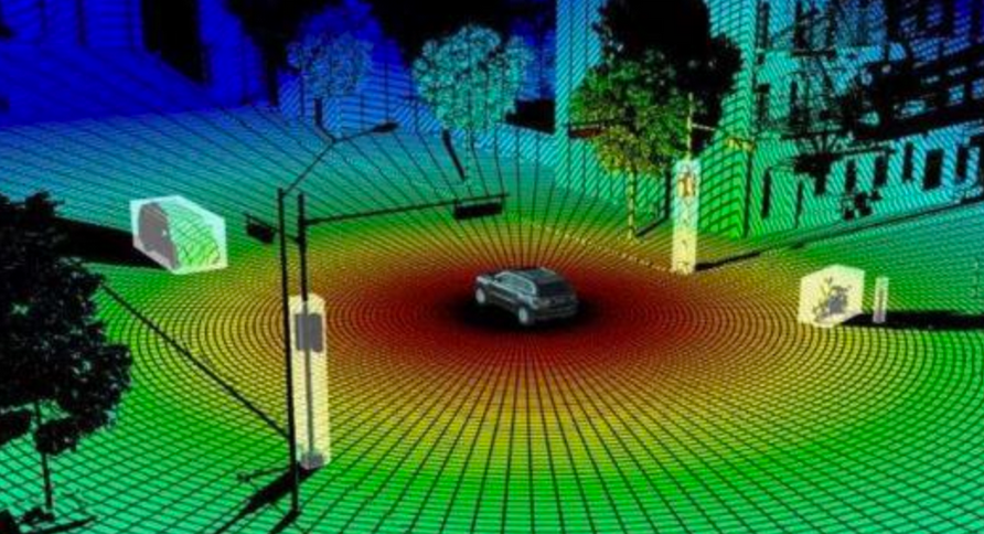 Unveiling the World of LiDAR: A Deep Dive into FMCW vs. ToF