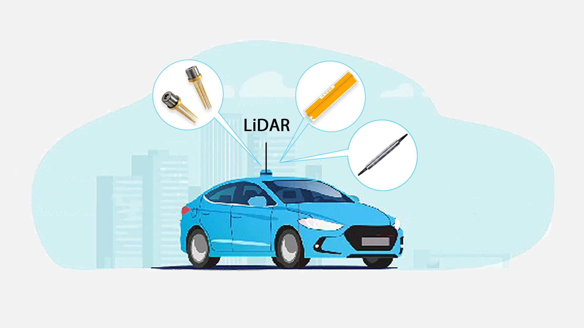 Optical Component for Autonomous driving Optical Component for Autonomous driving
